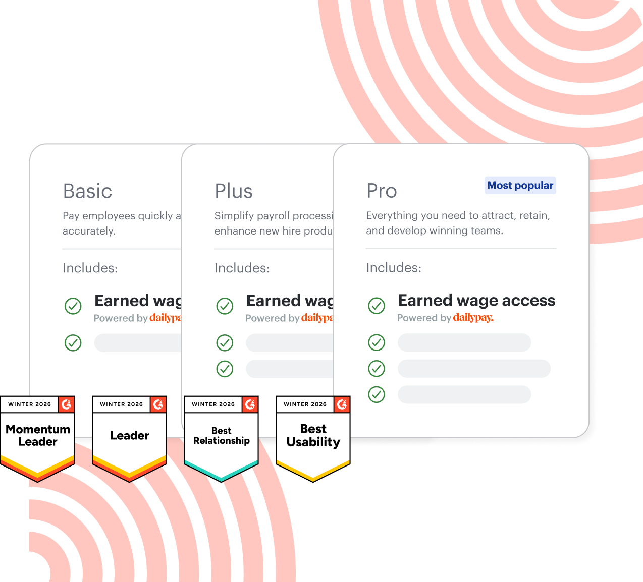 Three pricing plans—Basic, Plus, and Pro—are compared, each offering earned wage access. Pro is highlighted as most popular. Award badges are displayed below each plan.