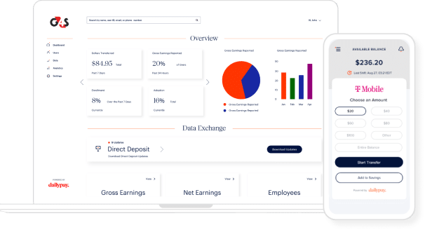 An open laptop displays a financial dashboard with sections for Gross Earnings, Net Earnings, and Employees. The dashboard includes graphical data like bar and pie charts. Beside the laptop, a smartphone screen shows a balance of $236.20 on a money transfer app.