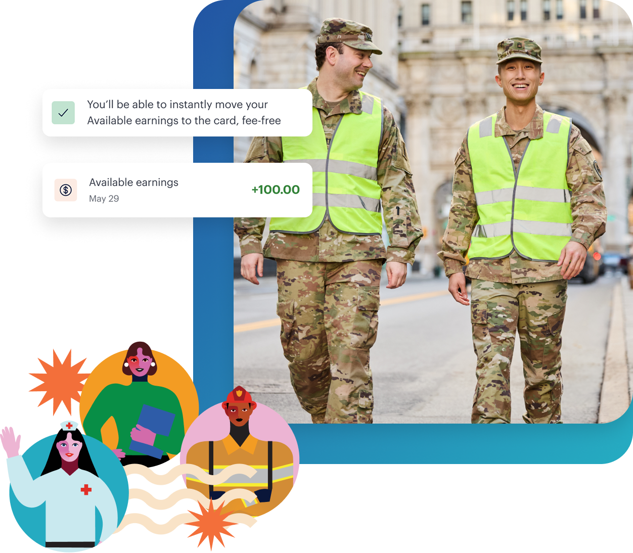 Two people in military uniforms and yellow safety vests walk outdoors, with digital notifications about available earnings and illustrations of various workers below.