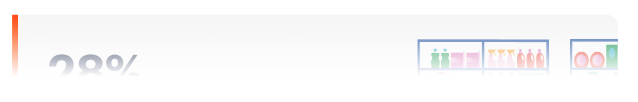 A horizontal progress bar at 28% with shelves of various colorful bottles and containers visible on the right side.