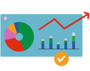 A digital dashboard displaying a pie chart, a bar graph with stacked bars, an upward trending line graph, and a yellow checkmark symbol.